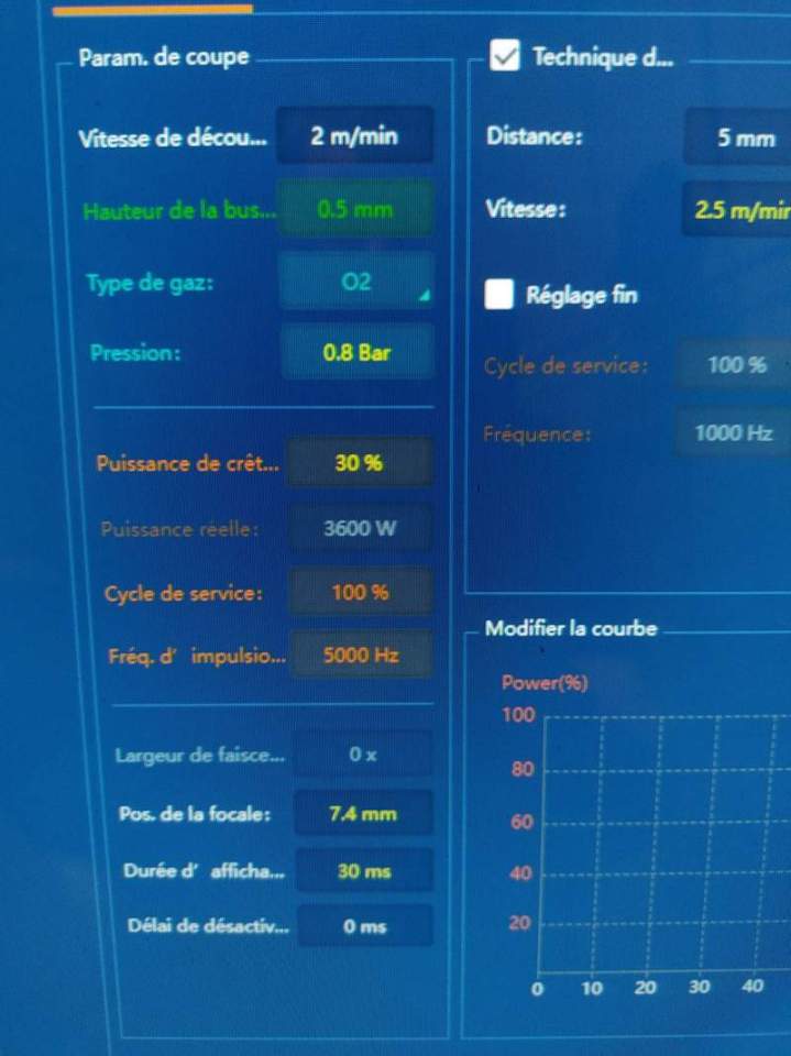 Conception maintenance industrielle Hazebrouck