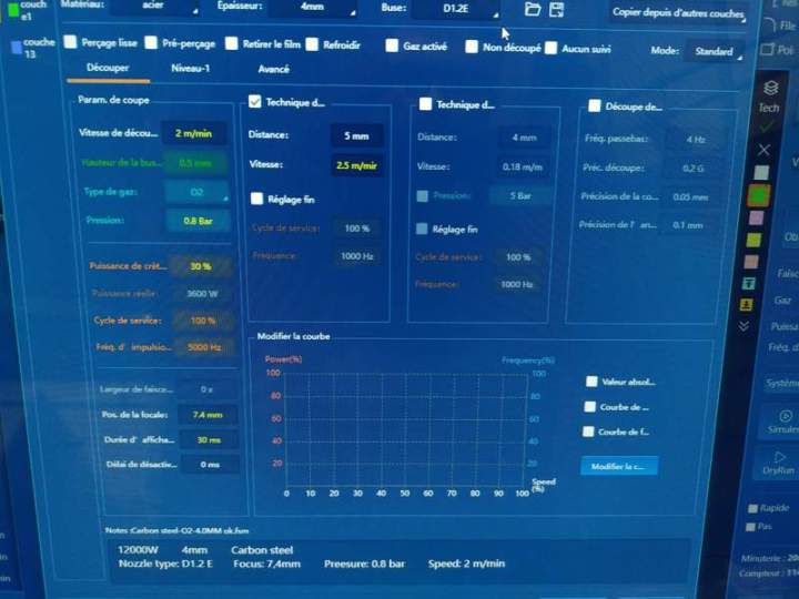 Maintenance industrielle Hazebrouck