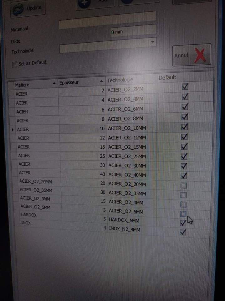 Conception maintenance Hazebrouck