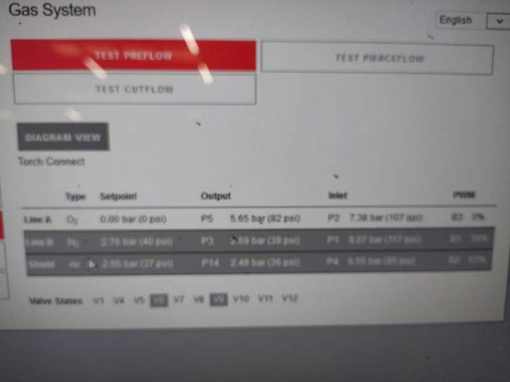 Maintenance technique à proximité de Hazebrouck