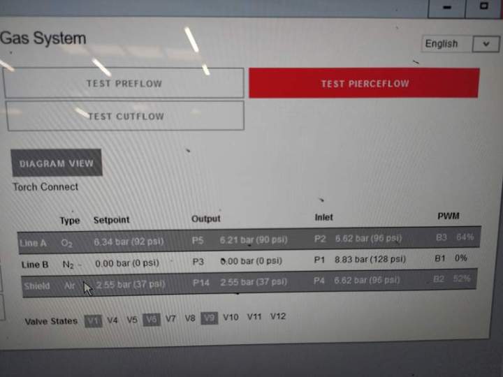 Maintenance des machines industrielles Hazebrouck