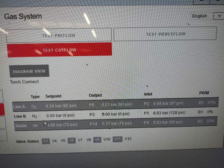 Services de maintenance industrielle Hazebrouck